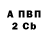 Первитин витя Irreality